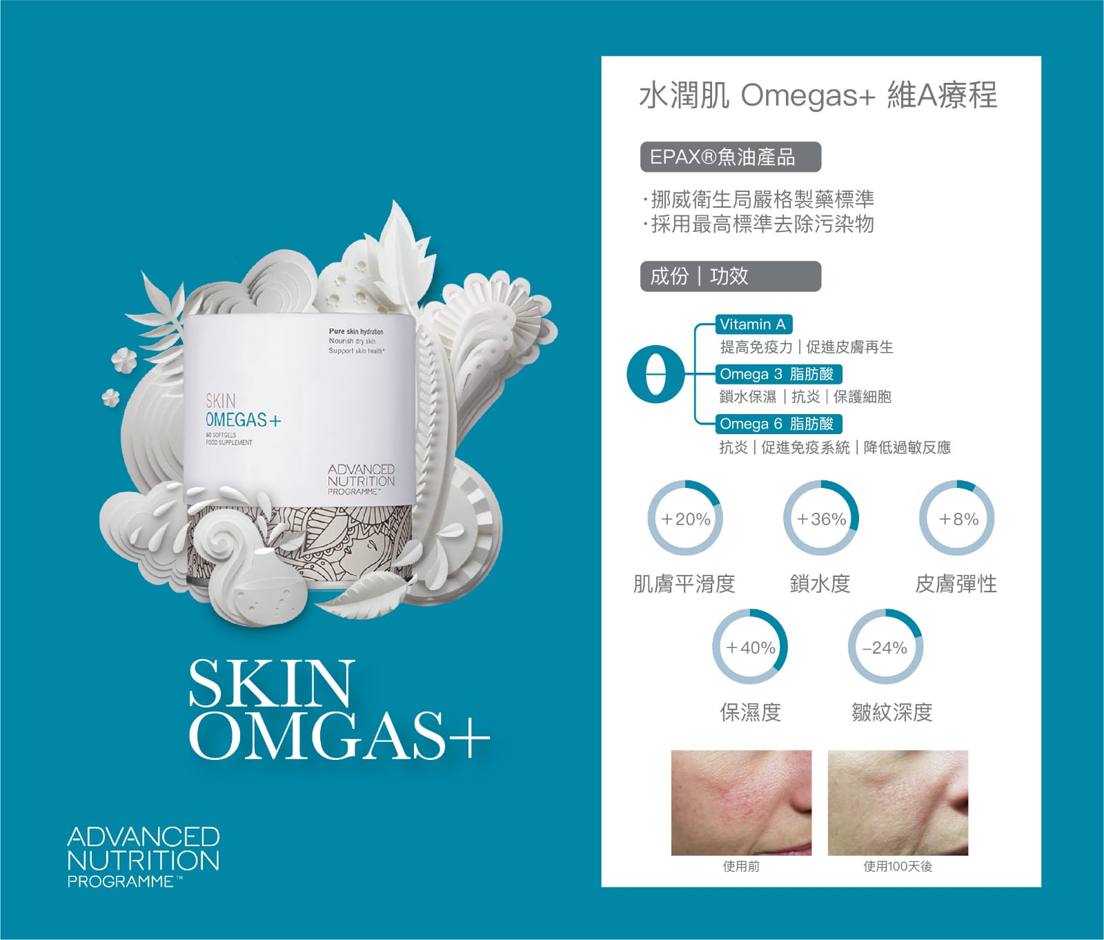 OhMart Skin Omegas™ (60 capsules) ( Expiry Date : 2024/03/17 ) 3